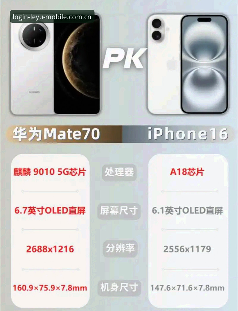 iPhone端vs安卓端：2026版手机版登陆入口赛程数据哪家体验更优？