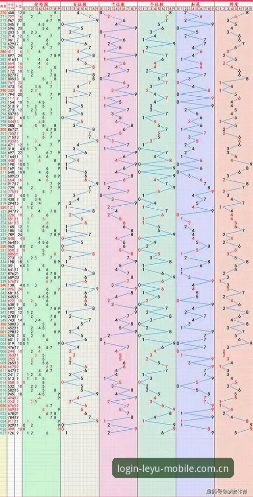LEYU乐鱼官方入口赛程数据深度分析：从手机版到苹果版的选择逻辑