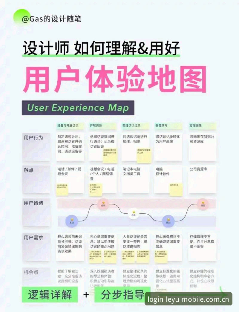 手机版登陆入口赛程数据 LEYU手机版登陆入口赛程数据背后的技术逻辑与用户体验深度分析